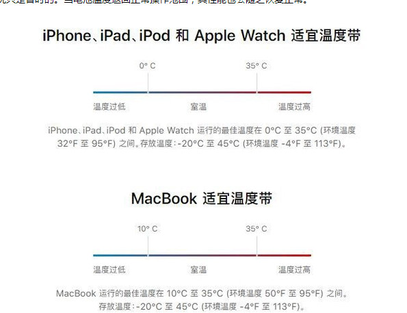 高阳苹果13维修分享iPhone 13耗电越来越快怎么办 