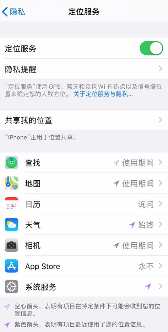 高阳苹果手机维修分享iPhone 状态栏中时间显示为蓝色图标是什么情况 